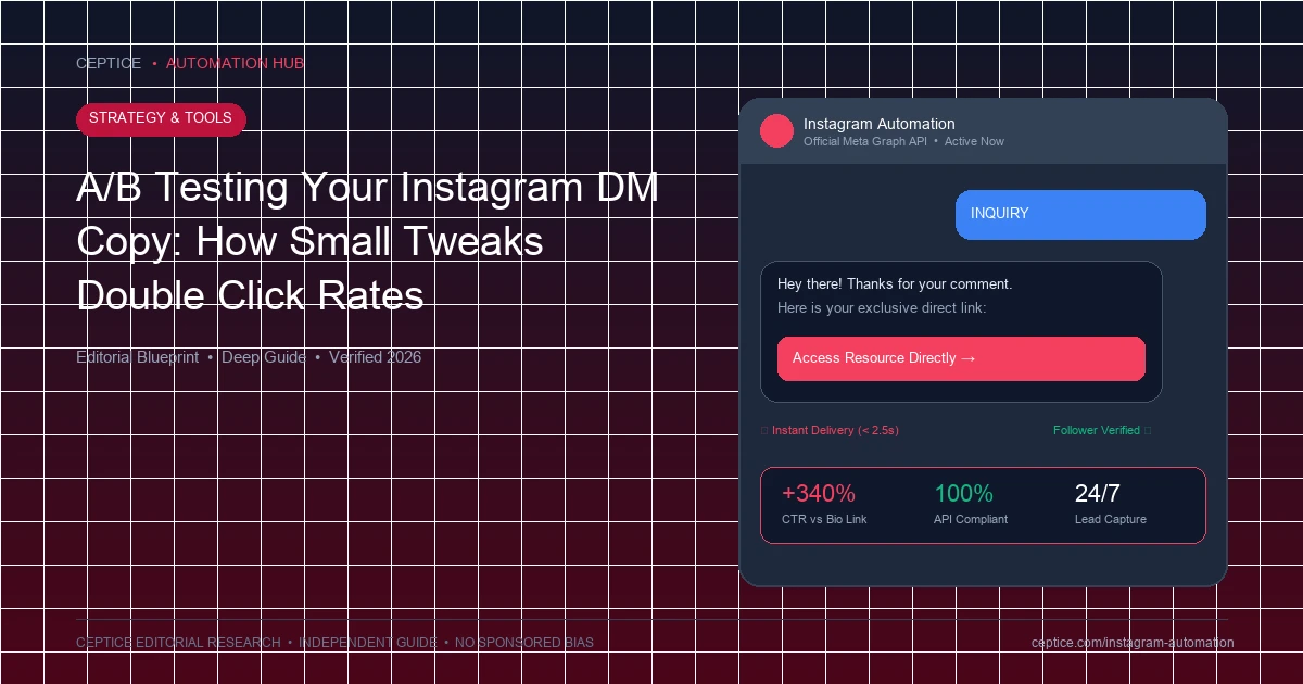 A/B Testing Your Instagram DM Copy: How Small Tweaks Double Click Rates
