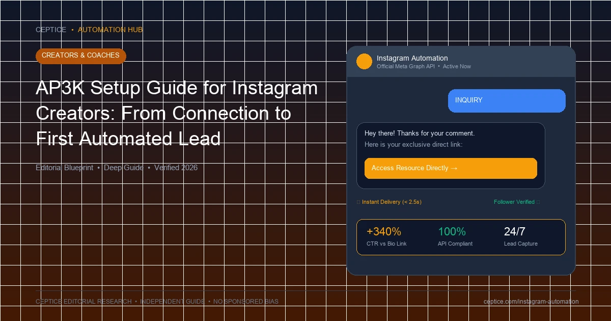 AP3K Setup Guide for Instagram Creators: From Connection to First Automated Lead