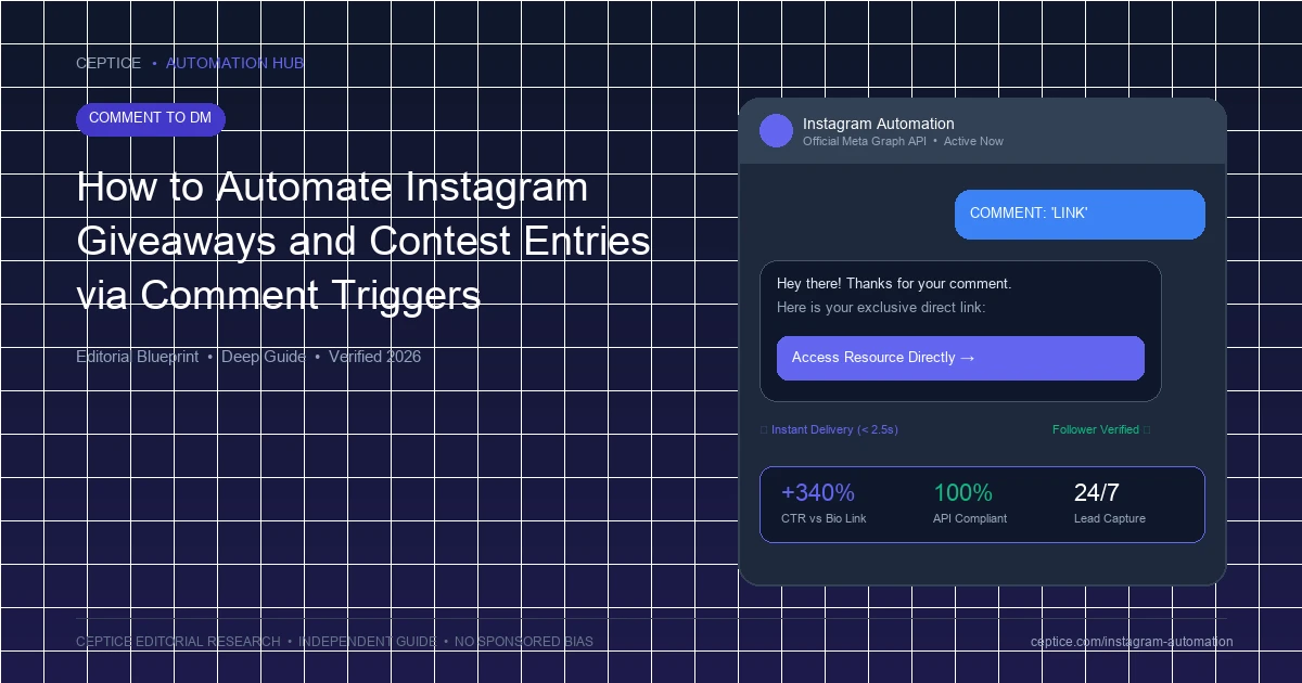 How to Automate Instagram Giveaways and Contest Entries via Comment Triggers