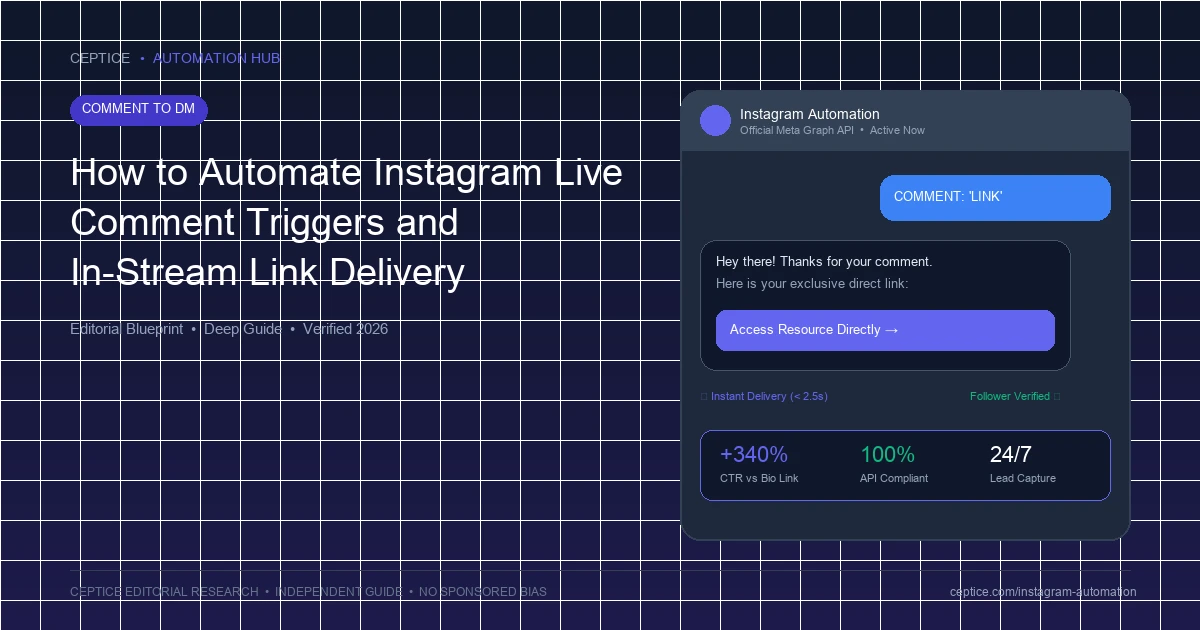 How to Automate Instagram Live Comment Triggers and In-Stream Link Delivery