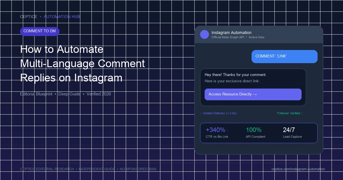 How to Automate Multi-Language Comment Replies on Instagram