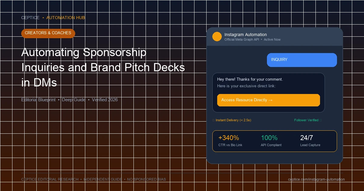 Automating Sponsorship Inquiries and Brand Pitch Decks in DMs
