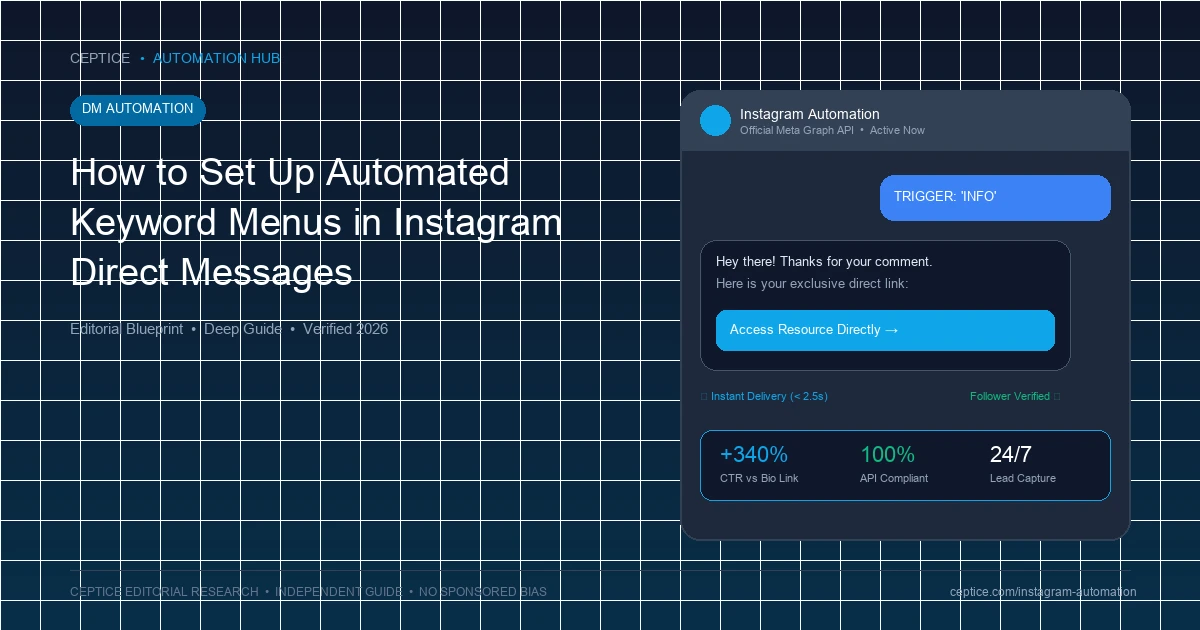 How to Set Up Automated Keyword Menus in Instagram Direct Messages