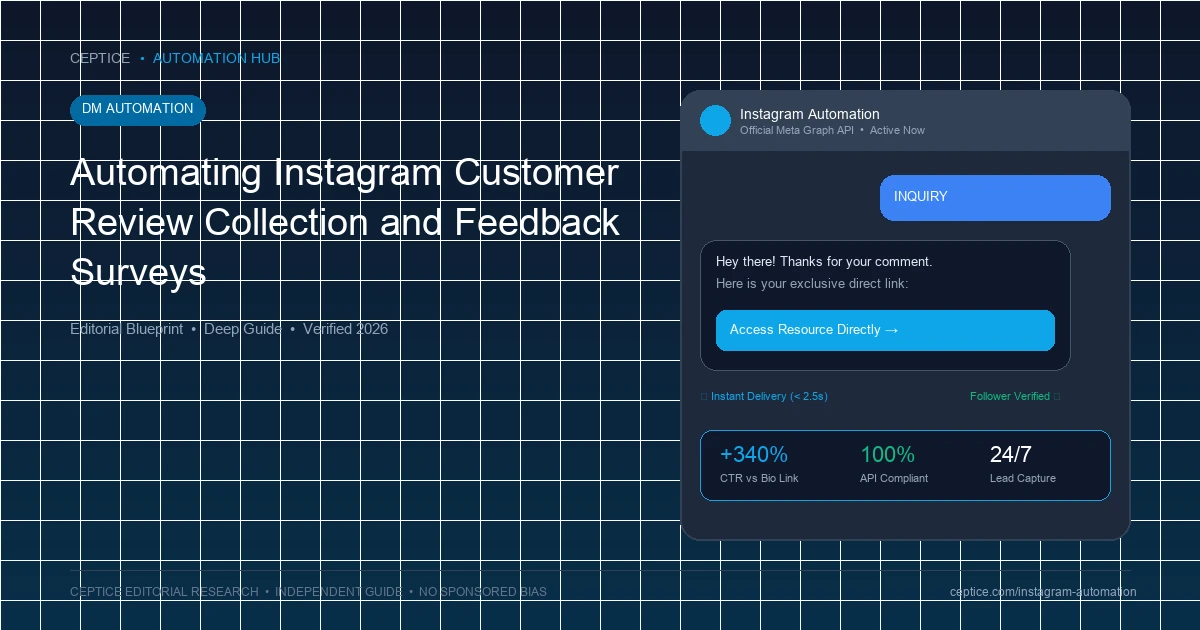 Automating Instagram Customer Review Collection and Feedback Surveys