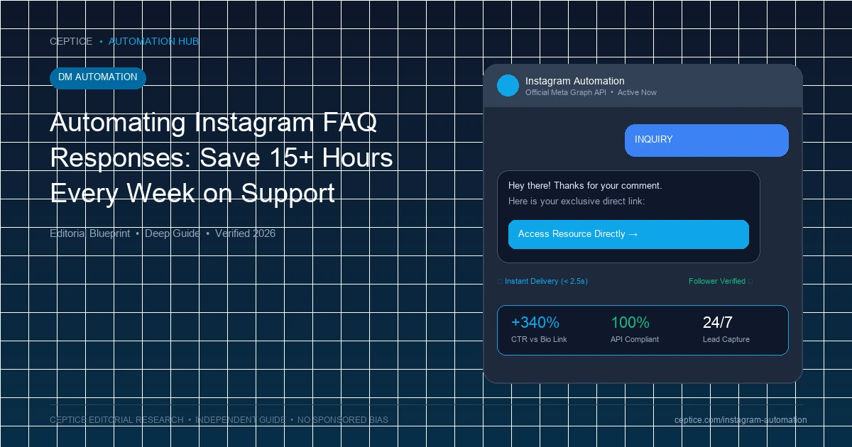 Automating Instagram FAQ Responses: Save 15+ Hours Every Week on Support