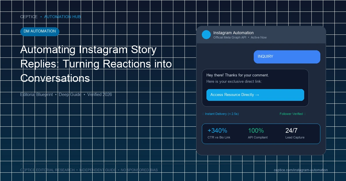 Automating Instagram Story Replies: Turning Reactions into Conversations