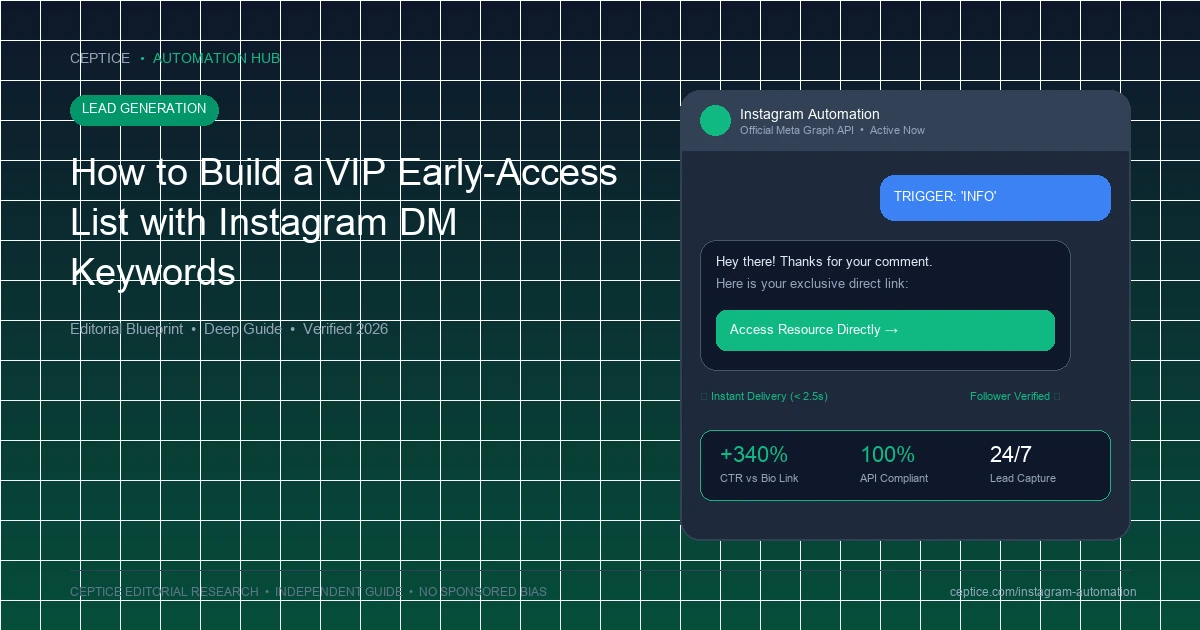 How to Build a VIP Early-Access List with Instagram DM Keywords