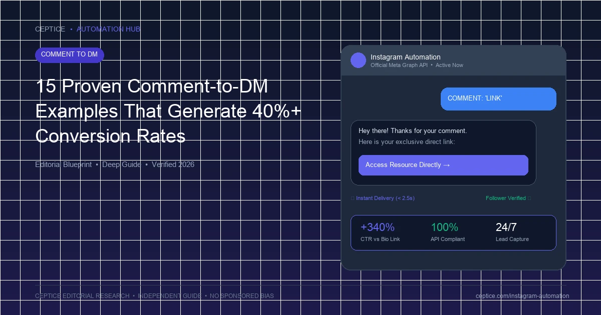 15 Proven Comment-to-DM Examples That Generate High Conversion Rates
