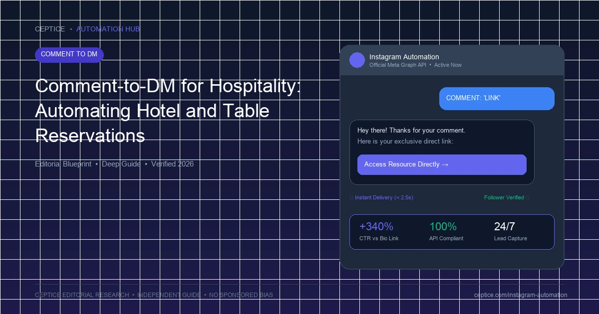 Comment-to-DM for Hospitality: Automating Hotel and Table Reservations