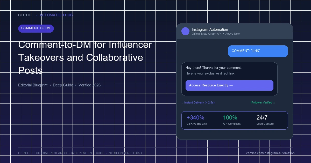 Comment-to-DM for Influencer Takeovers and Collaborative Posts