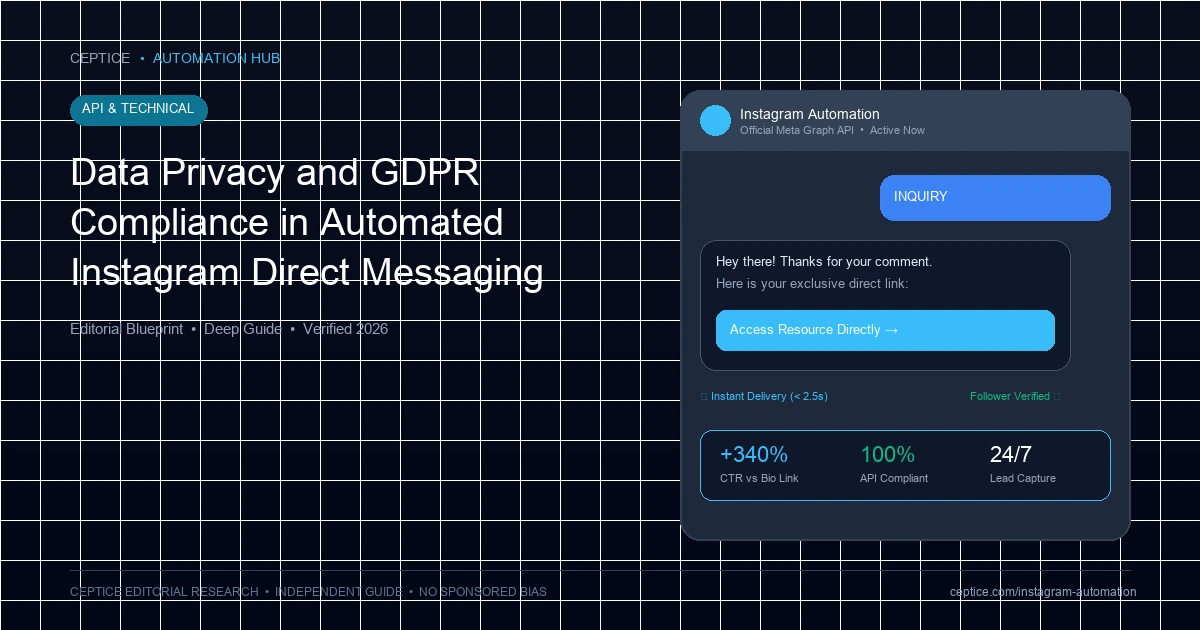 Data Privacy and GDPR Compliance in Automated Instagram Direct Messaging