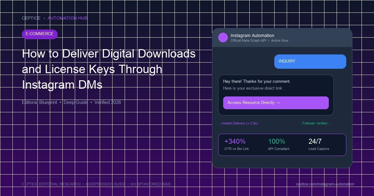 How to Deliver Digital Downloads and License Keys Through Instagram DMs