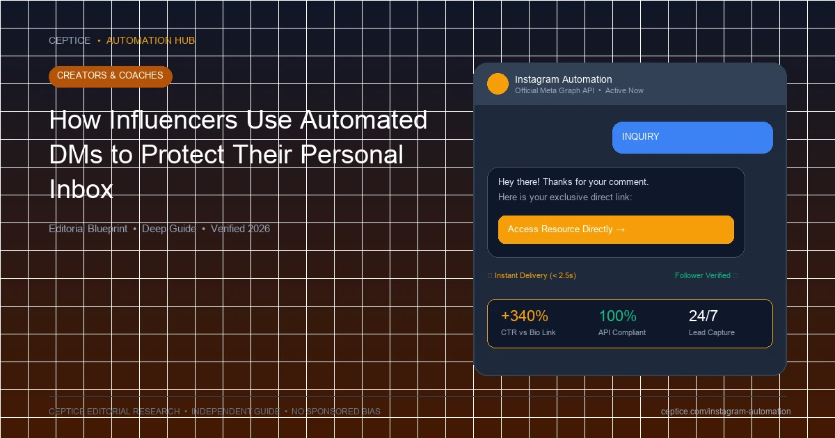 How Influencers Use Automated DMs to Protect Their Personal Inbox