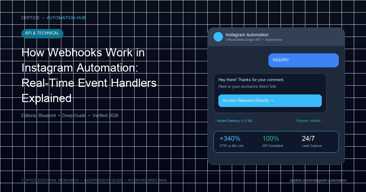 How Webhooks Work in Instagram Automation: Real-Time Event Handlers Explained