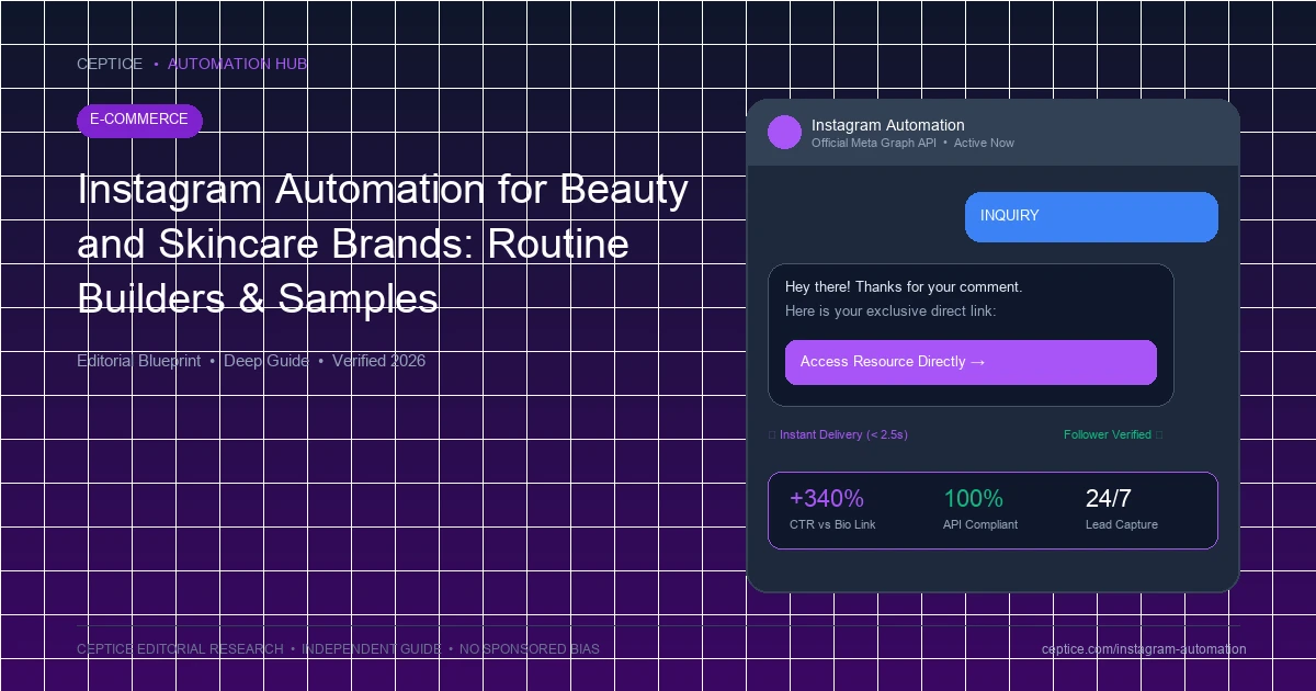 Instagram Automation for Beauty and Skincare Brands: Routine Builders & Samples