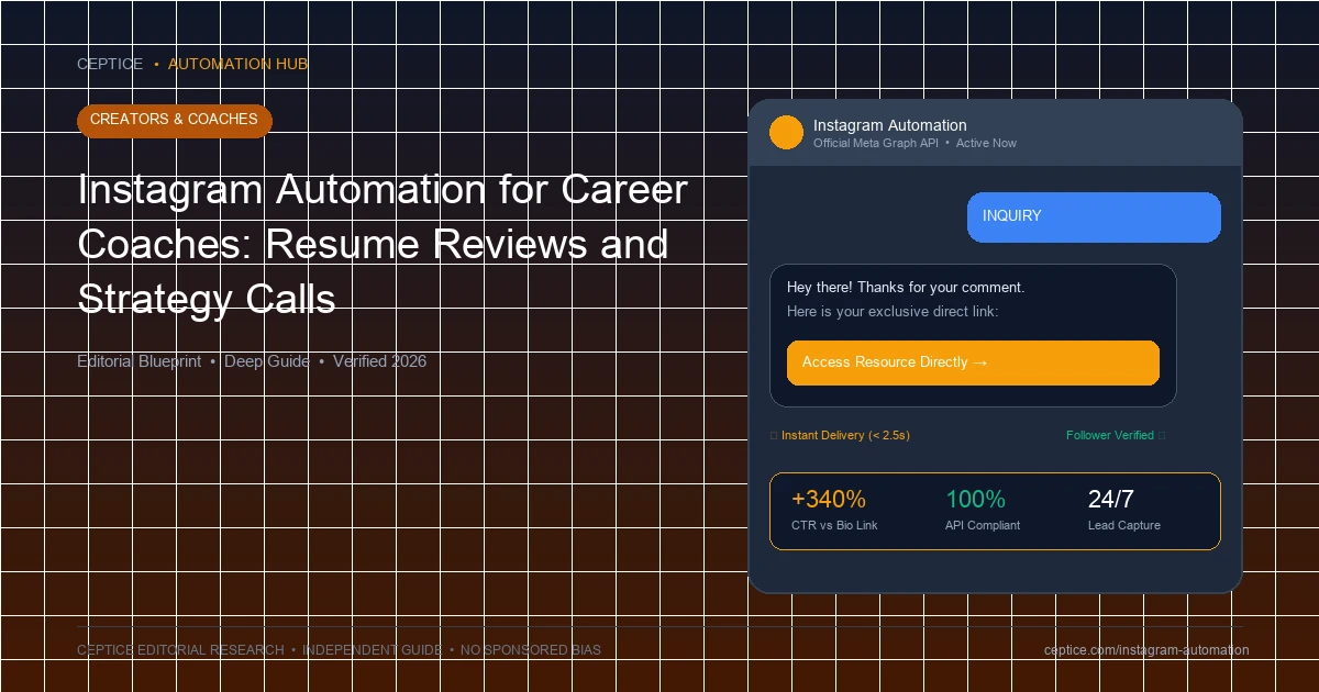 Instagram Automation for Career Coaches: Resume Reviews and Strategy Calls