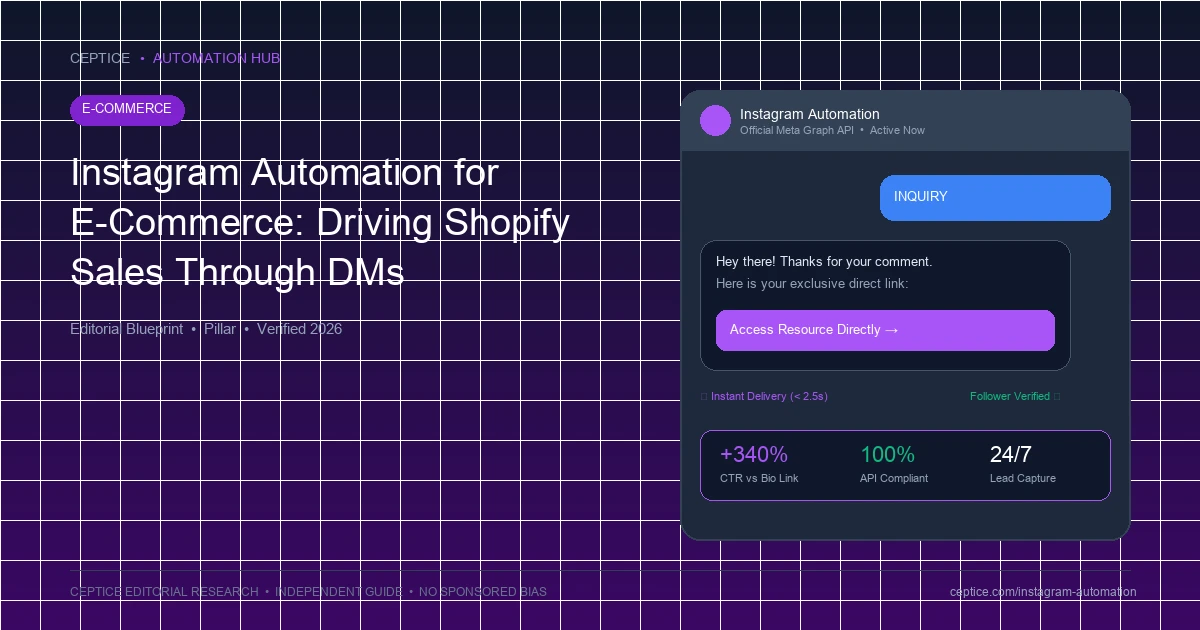 Instagram Automation for E-Commerce: Driving Shopify Sales Through DMs