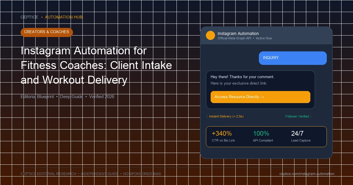 Instagram Automation for Fitness Coaches: Client Intake and Workout Delivery