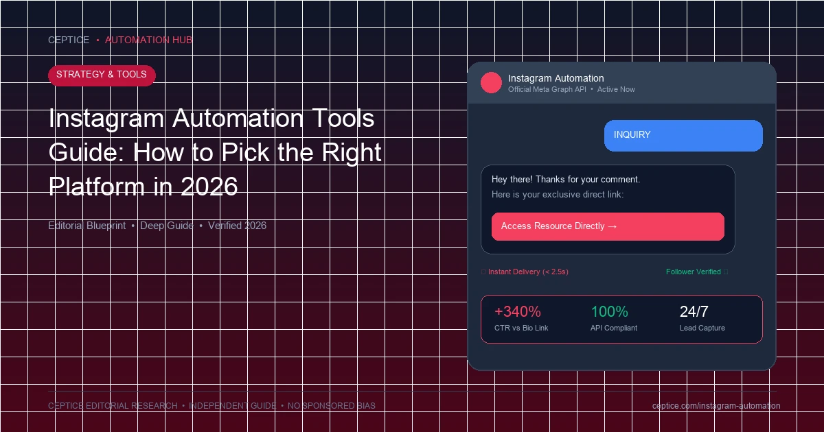 Instagram Automation Tools Guide: How to Pick the Right Platform in 2026