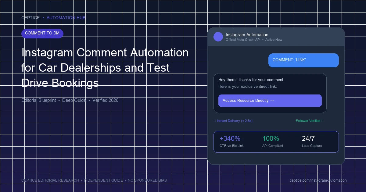 Instagram Comment Automation for Car Dealerships and Test Drive Bookings