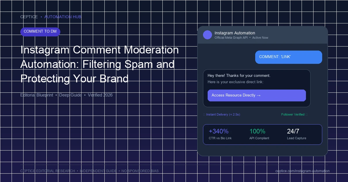 Instagram Comment Moderation Automation: Filtering Spam and Protecting Your Brand