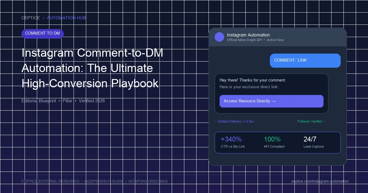 Instagram Comment-to-DM Automation: The Complete Playbook for Viral Growth and Conversion