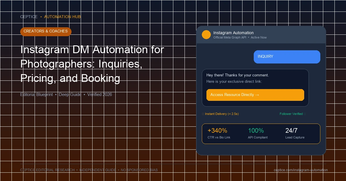 Instagram DM Automation for Photographers: Inquiries, Pricing, and Booking