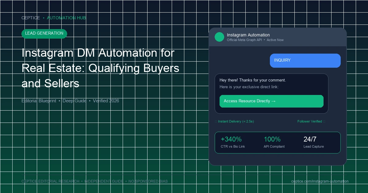 Instagram DM Automation for Real Estate: Qualifying Buyers and Sellers