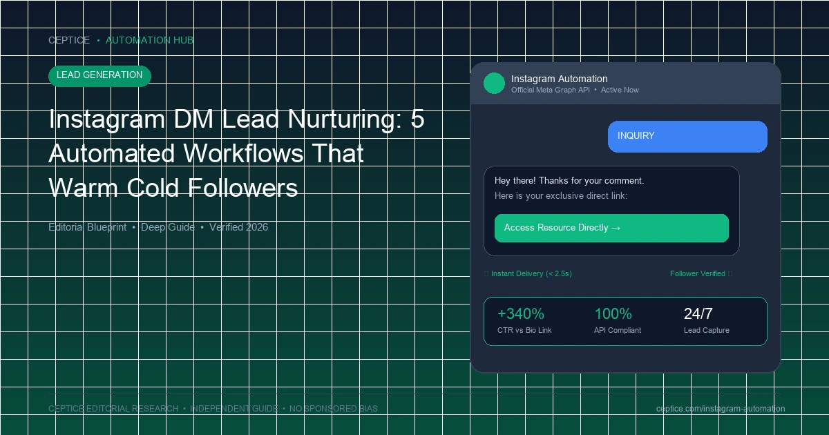 Instagram DM Lead Nurturing: 5 Automated Workflows That Warm Cold Followers