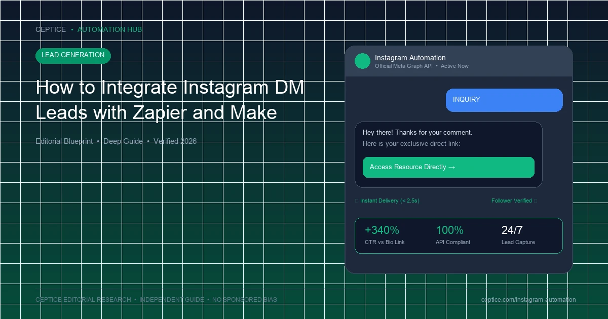 How to Integrate Instagram DM Leads with Zapier and Make