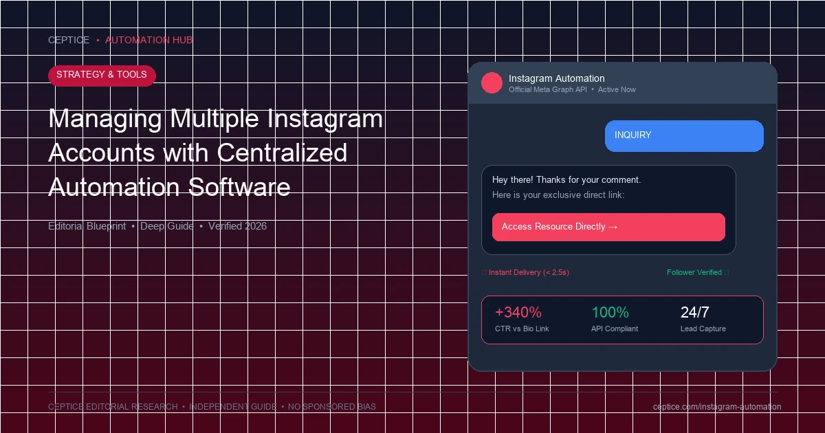 Managing Multiple Instagram Accounts with Centralized Automation Software