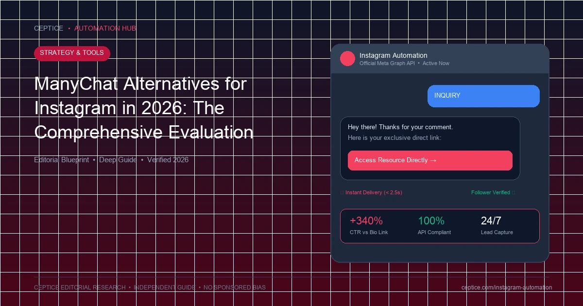 ManyChat Alternatives for Instagram in 2026: The Comprehensive Evaluation