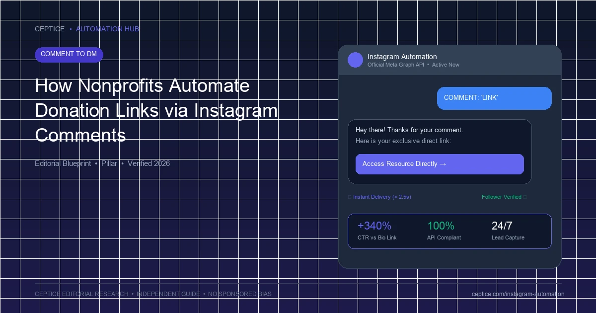 How Nonprofits Automate Donation Links via Instagram Comments