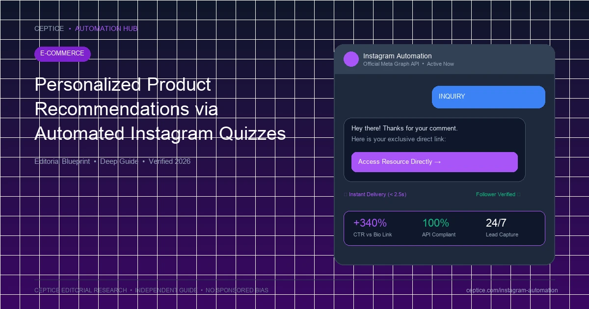 Personalized Product Recommendations via Automated Instagram Quizzes