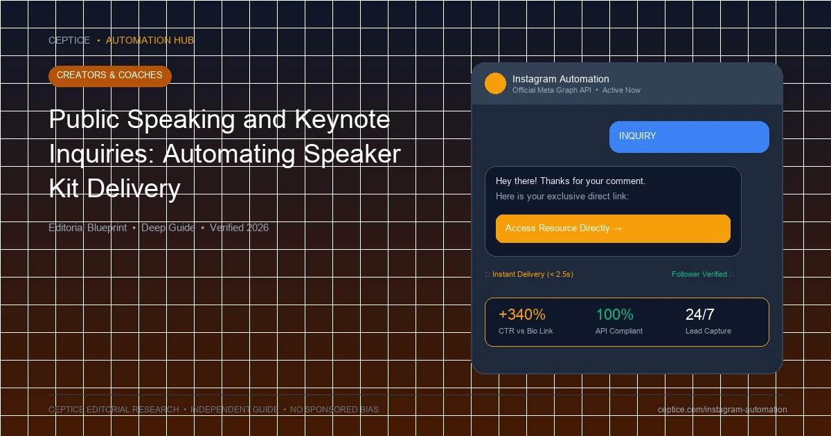 Public Speaking and Keynote Inquiries: Automating Speaker Kit Delivery