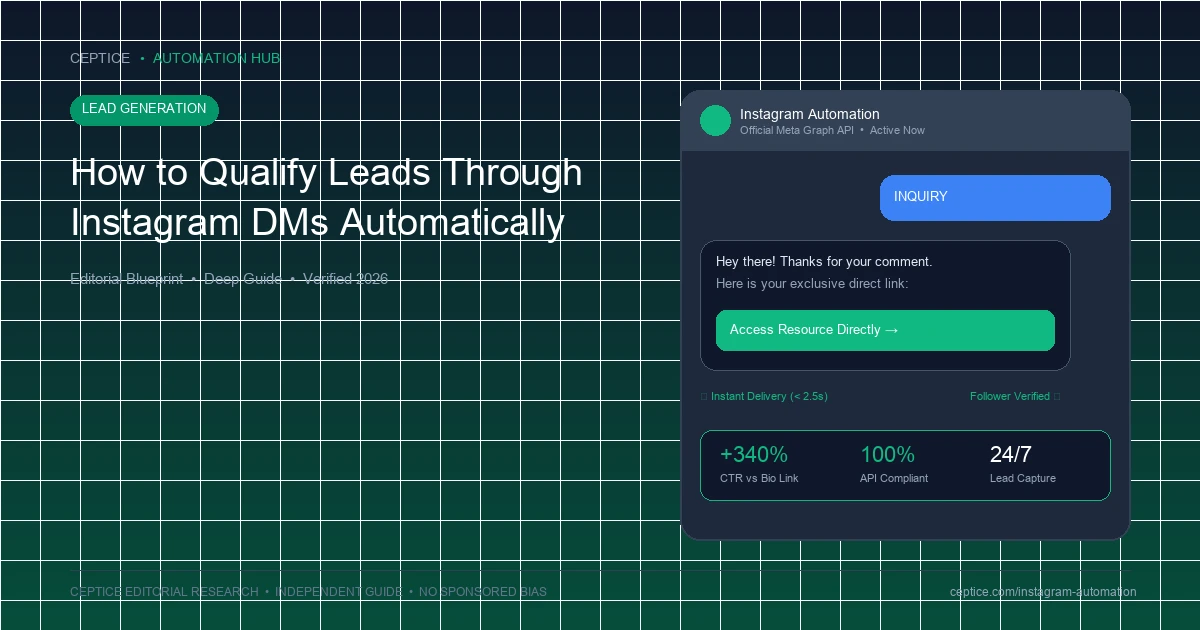 How to Qualify Leads Through Instagram DMs Automatically