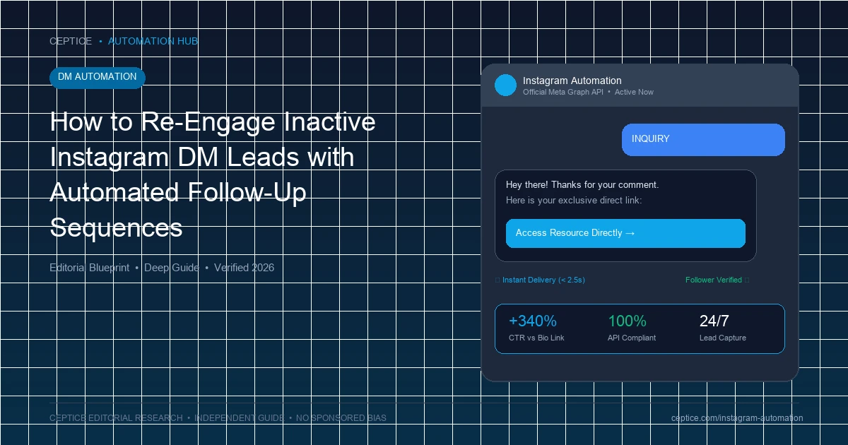 How to Re-Engage Inactive Instagram DM Leads with Automated Follow-Up Sequences