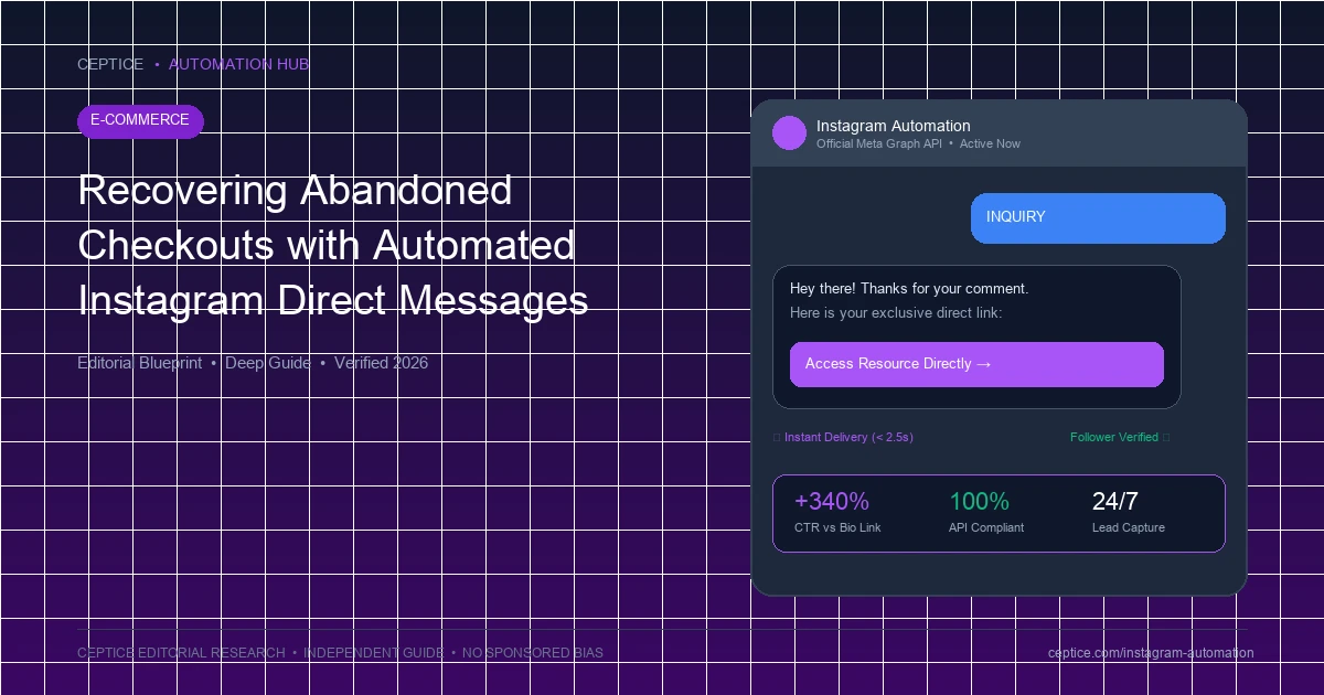 Recovering Abandoned Checkouts with Automated Instagram Direct Messages