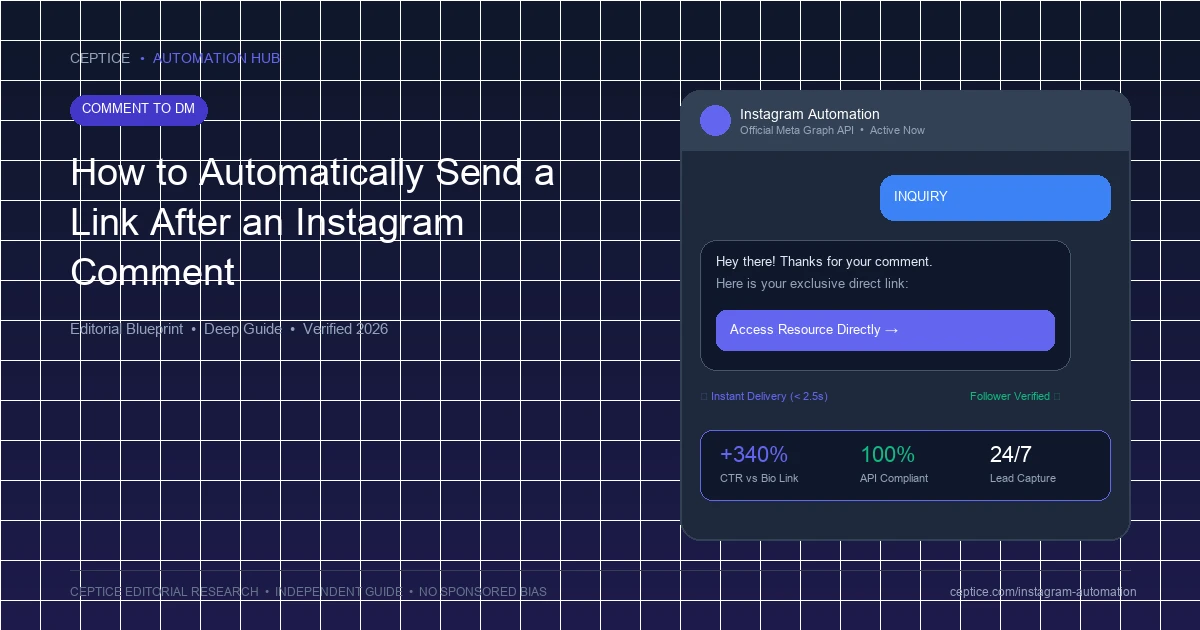 How to Automatically Send a Link After an Instagram Comment