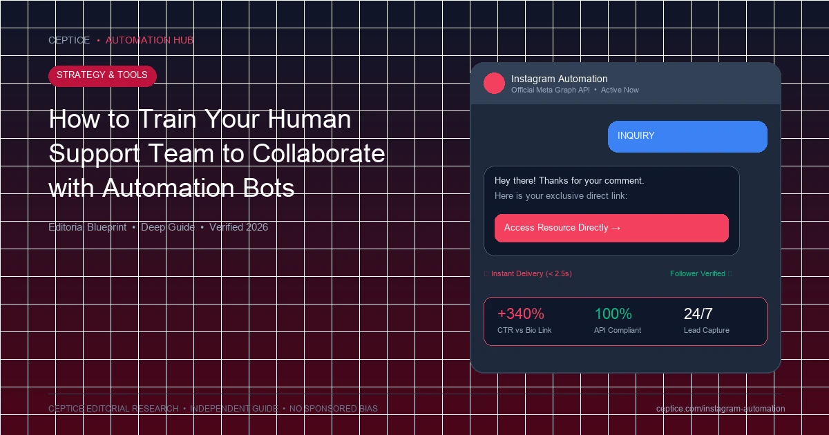 How to Train Your Human Support Team to Collaborate with Automation Bots