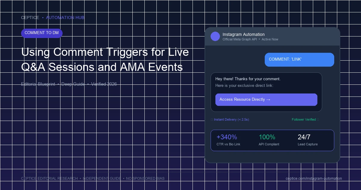 Using Comment Triggers for Live Q&A Sessions and AMA Events