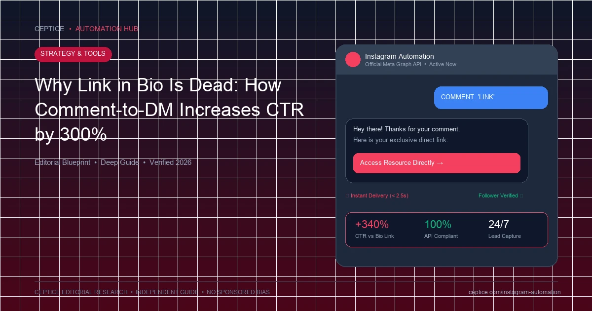 Why Link in Bio Is Dead: How Comment-to-DM Increases CTR by 300%